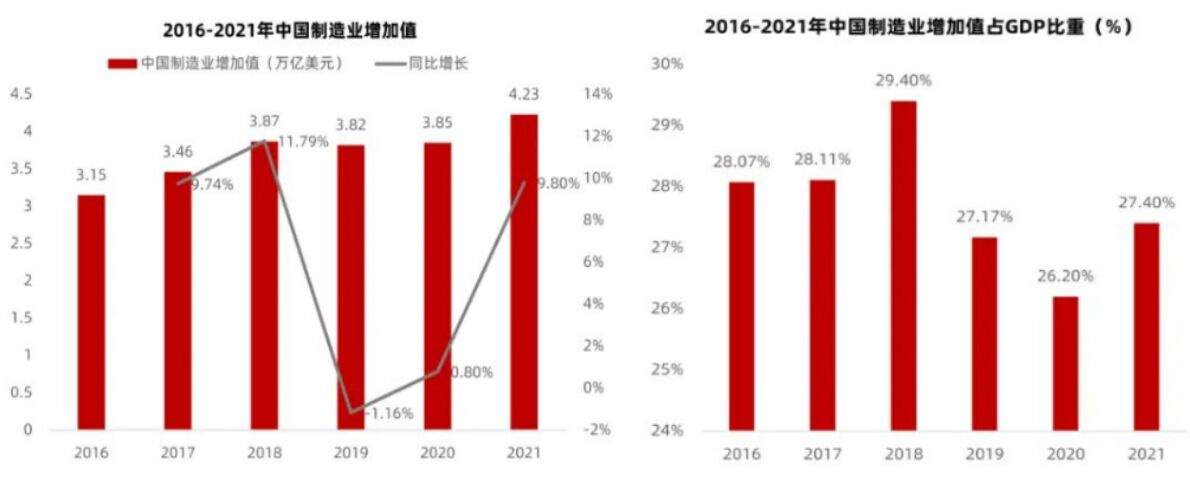 康隆制线